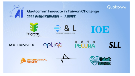 Top 10 Finalist in Qualcomm QITC 2026